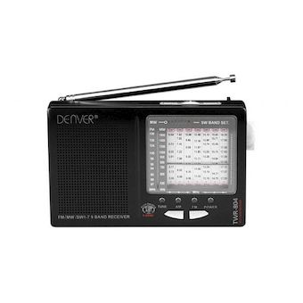 MAAILMANRADIO DENVER TWR-804