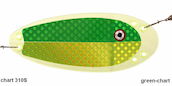 HOUKUTUSLEVY, FLASHER VK 15 CM