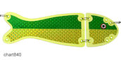 FLASHER HOUKUTUSLEVY VK 24 CM CHART 840